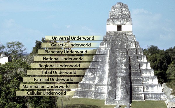 The Tortuguero Monument 6 and the Mayan End date 2