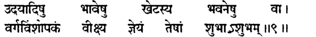 Understanding Jyotish Principles Part - 1 3