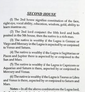 A Glimpse of Kerala Astrology by Sage Sukracharya 003