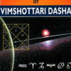 Advance Study of Vimshttari Dasha