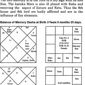 Bliss Agony Of MarriageAp 3