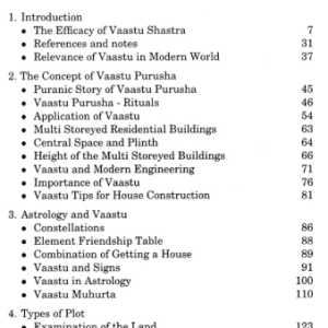 Comprehensive for Residential Vaastu Vol 1 & 2 3