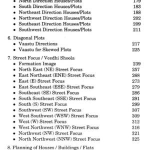 Comprehensive for Residential Vaastu Vol 1 & 2 4
