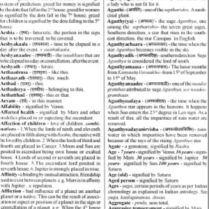 Encyclopaedia of Indian Astrology 1