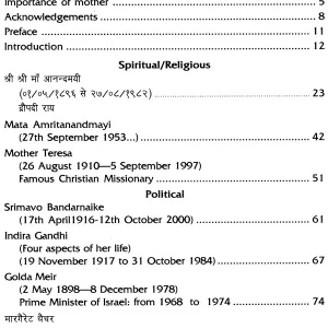 Famous Women Astro Portraits by Women Astrologers 001