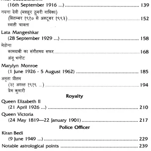 Famous Women Astro Portraits by Women Astrologers 002