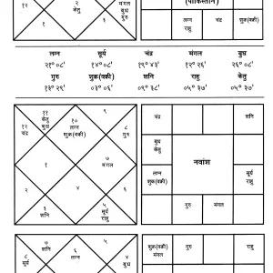 Famous Women Astro Portraits by Women Astrologers 007