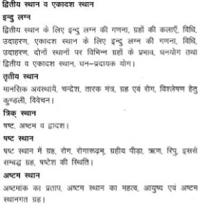 Ganesha Hora Shastram Vol - 1 & 2 5