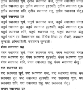 Ganesha Hora Shastram Vol - 1 & 2 6