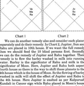 Lal Kitab Plus - Vol - 1 & 2 2