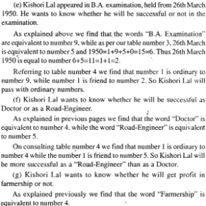 Numerology for Finance Application of Numbers for Financial Gain 2
