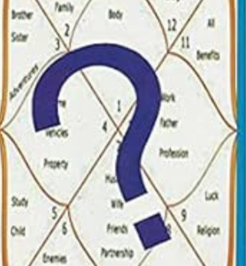 Prithuyasas Shatpanchaska