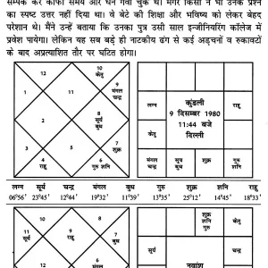 Safal Bhavishyavaniyan - Taknik aur Drishtaant 003