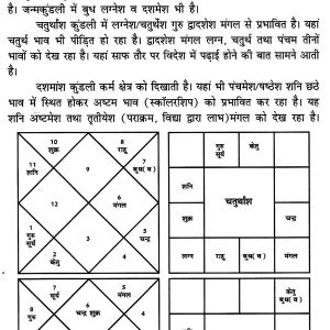 Safal Bhavishyavaniyan - Taknik aur Drishtaant 004