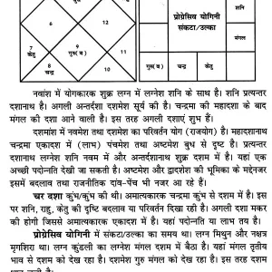 Safal Bhavishyavaniyan - Taknik aur Drishtaant 005