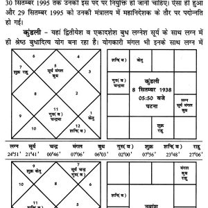 Safal Bhavishyavaniyan - Taknik aur Drishtaant 008