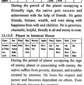 Shadbala Rahasyam 12