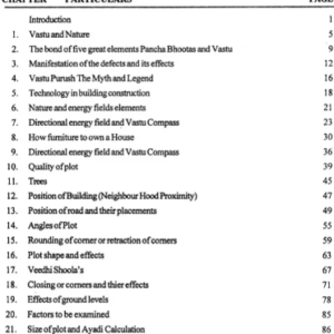 The Secrets of Vastu Part - 1 & 2 1
