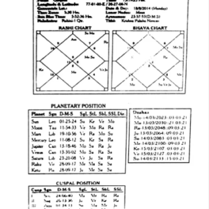 Unlocking Time Prediction through Krishnamurti Padhadhati 6