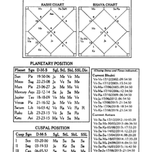Unlocking Time Prediction through Krishnamurti Padhadhati 8