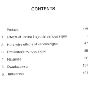 Utility of Shadvargas 1