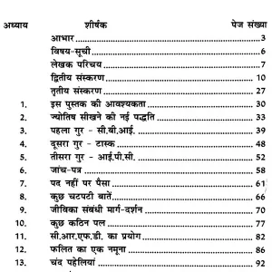 Vishmotri Dasha se Bhavishyavani Karna 002