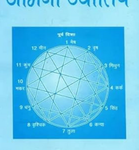 jaimini jyotish