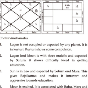 Astrology of Education (A Unique Research on Education Using Jaimini and Parashar Methods) 1
