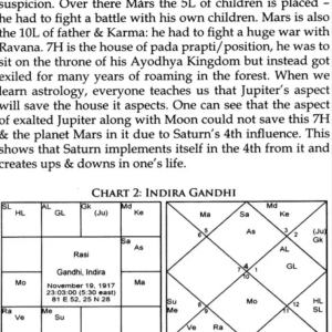 Bhrighu Saral Paddathi (English) 1