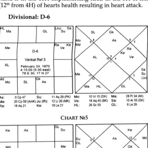 Bhrighu Saral Paddathi (English)3