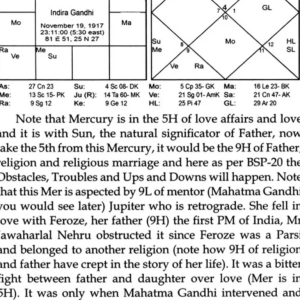 Bhrighu Saral Paddathi (English) 7
