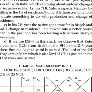 Bhrighu Saral Paddathi (English) 9