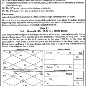 Chakrayuh Planetary Influences 2