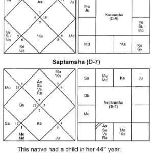 Cosmic Promise of Children 10