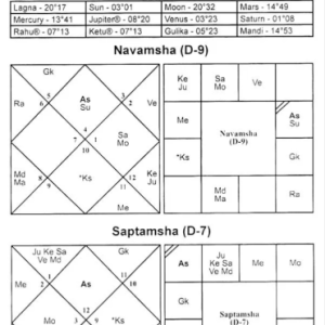 Cosmic Promise of Children 12