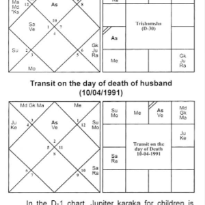 Cosmic Promise of Children 13
