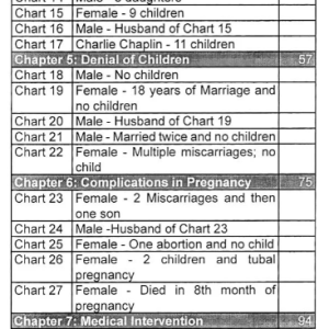 Cosmic Promise of Children 2
