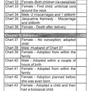 Cosmic Promise of Children 3