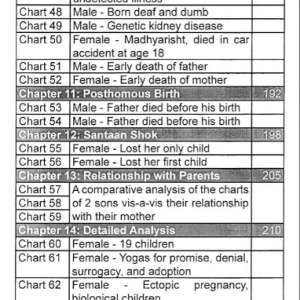 Cosmic Promise of Children 4