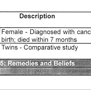 Cosmic Promise of Children 5