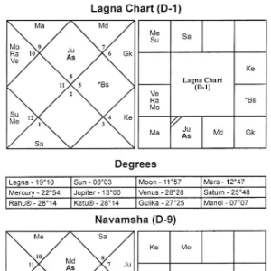 Cosmic Promise of Children 7