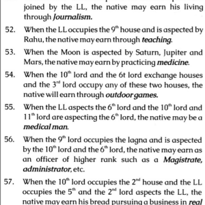 Dasamsha in Astrology 5