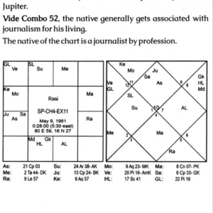 Dasamsha in Astrology 7