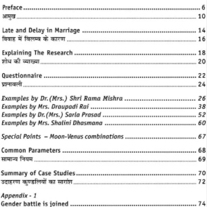 Delayed Marriage of Girls 2