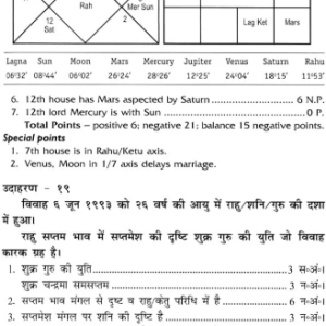 Delayed Marriage of Girls 3