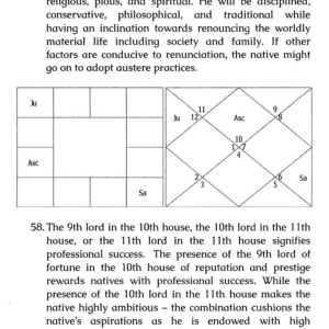 Easy Predictive Astrology (Application of Bhrigu Chakra Paddhati & Vimshottari Dasha) 4