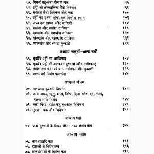Janam Kundli Kaise Banaye Aivm Faladesh Book 3