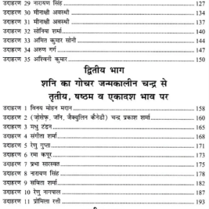 Kantak Shani, Ashtam Shani, Shani Ki Saadhesaati- Abhishaap Ya Vardaan 3