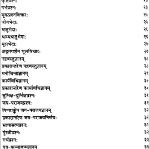 Keral Prashna Shastra Sangrah 4