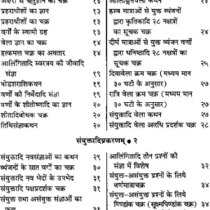 Keraliya Prashna Ratnam 7